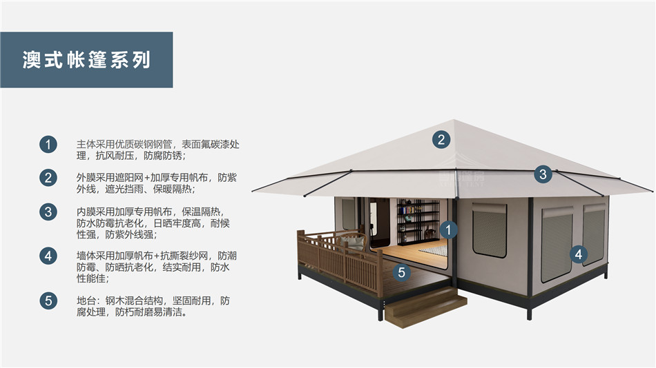 鹤庆县户外野奢帐篷></p><p>此外，生物荧光照明系统还为户外露营增添了一份别样的乐趣。在夜晚，你可以躺在帐篷里，仰望星空，欣赏着周围闪烁的荧光，仿佛置身于一个神秘的童话世界。孩子们会对这神奇的光芒充满好奇，围绕着帐篷嬉戏玩耍，感受大自然赋予的独特魅力。这种独特的体验，将成为你与家人、朋友之间珍贵的回忆，让户外露营变得更加难忘。</p><p>对于追求高品质户外生活的人们来说，生物荧光照明系统的户外野奢帐篷无疑是一个绝佳的选择。它不仅提供了舒适的住宿环境，还为你带来了与自然亲密接触的独特机会。在这个快节奏的时代，让我们放慢脚步，走进大自然，感受生物荧光照明系统带来的奇妙夜晚，开启一场别样的户外野奢之旅。</p><p>随着技术的不断进步，相信生物荧光照明系统将会在未来的户外领域得到更广泛的应用。它将为更多的人带来独特的户外体验，让我们在享受自然的同时，也能领略到科技与自然相结合的无限魅力。让我们一起期待这个充满奇幻光芒的未来户外世界，迎接更多惊喜与美好的到来。</p>    </article>
    <span class=